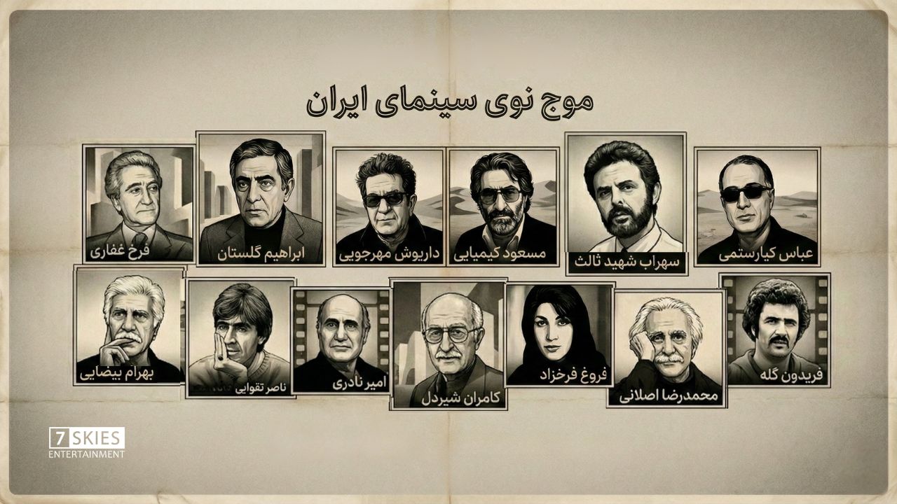 کارگردانان موج نوی سینمای ایران تصویر مجموعهای از کارگردانان موج نوی سینمای ایران شامل فرخ غفاری، ابراهیم گلستان، داریوش مهرجویی، مسعود کیمیایی، سهراب شهید ثالث، عباس کیارستمی، بهرام بیضایی، ناصر تقوایی، امیر نادری، کامران شیردل، فروغ فرخزاد، محمدرضا اصلانی و فریدون گله.